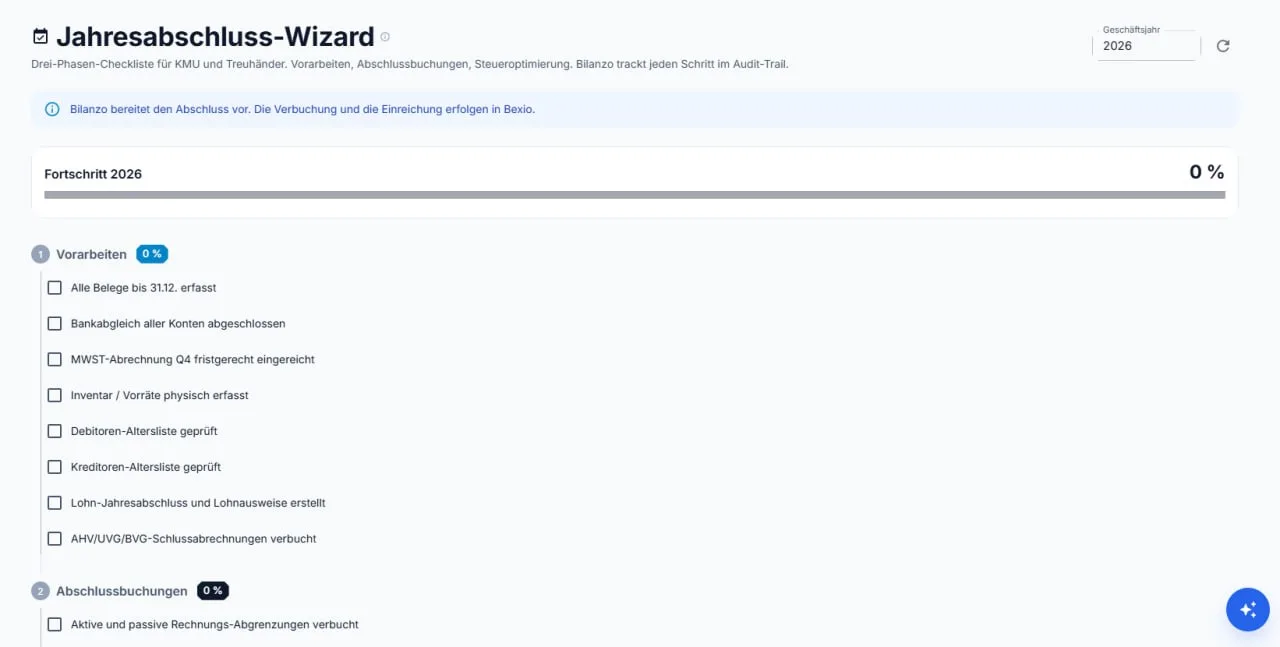 Jahresabschluss-Assistent mit Drei-Phasen-Checkliste und Fortschrittsanzeige